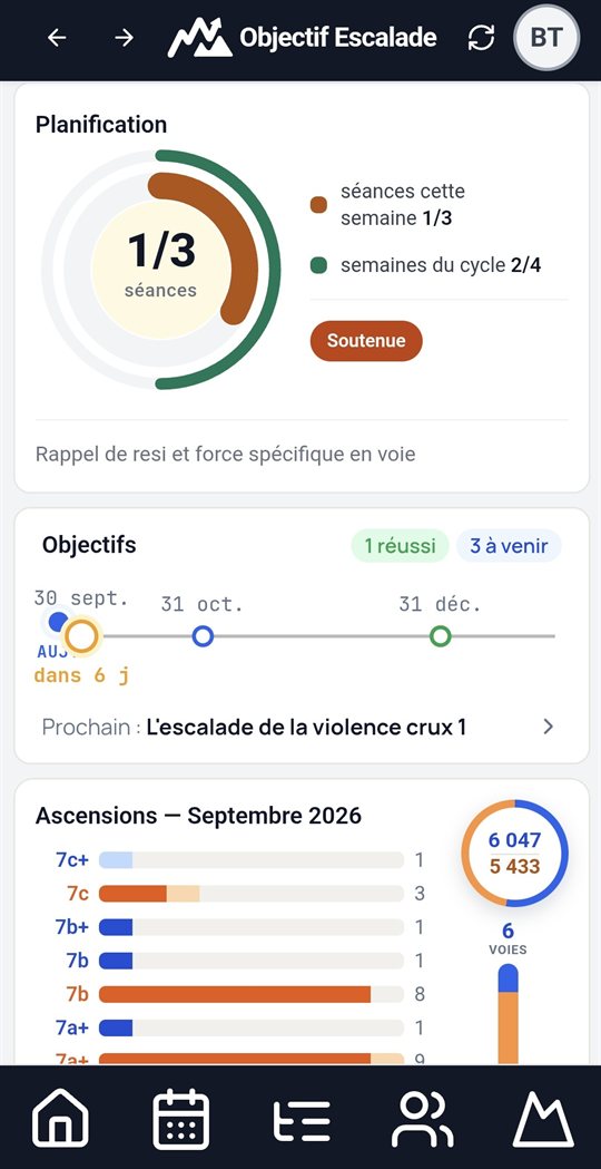 Écran d’accueil de l’application Objectif Escalade : séances de la semaine, objectifs à venir et ascensions du mois
